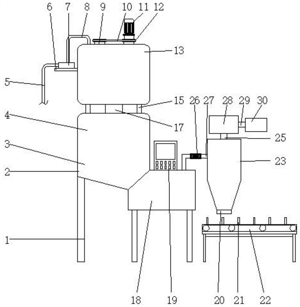 Lactic acid bacteria particle forming and quantitative subpackaging equipment