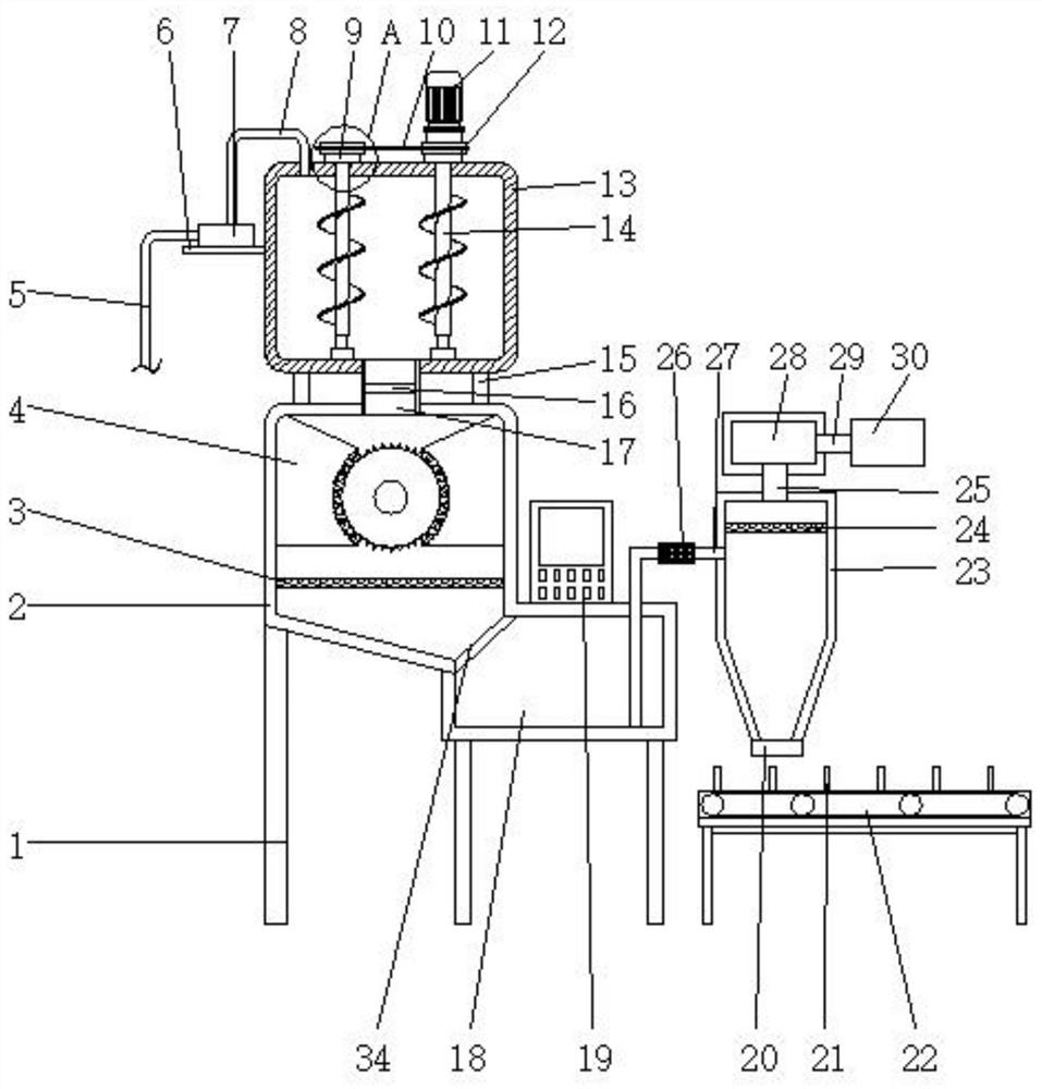 Lactic acid bacteria particle forming and quantitative subpackaging equipment