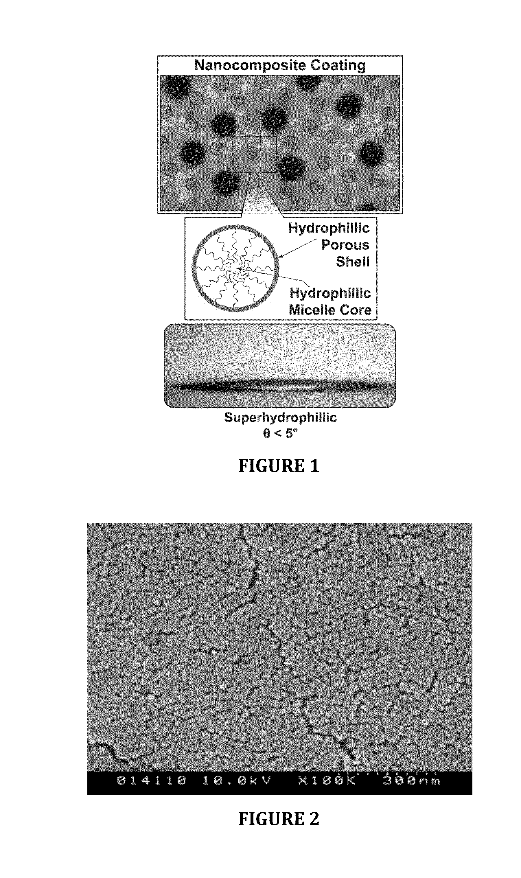 Hydrophilic Anti-fog coatings