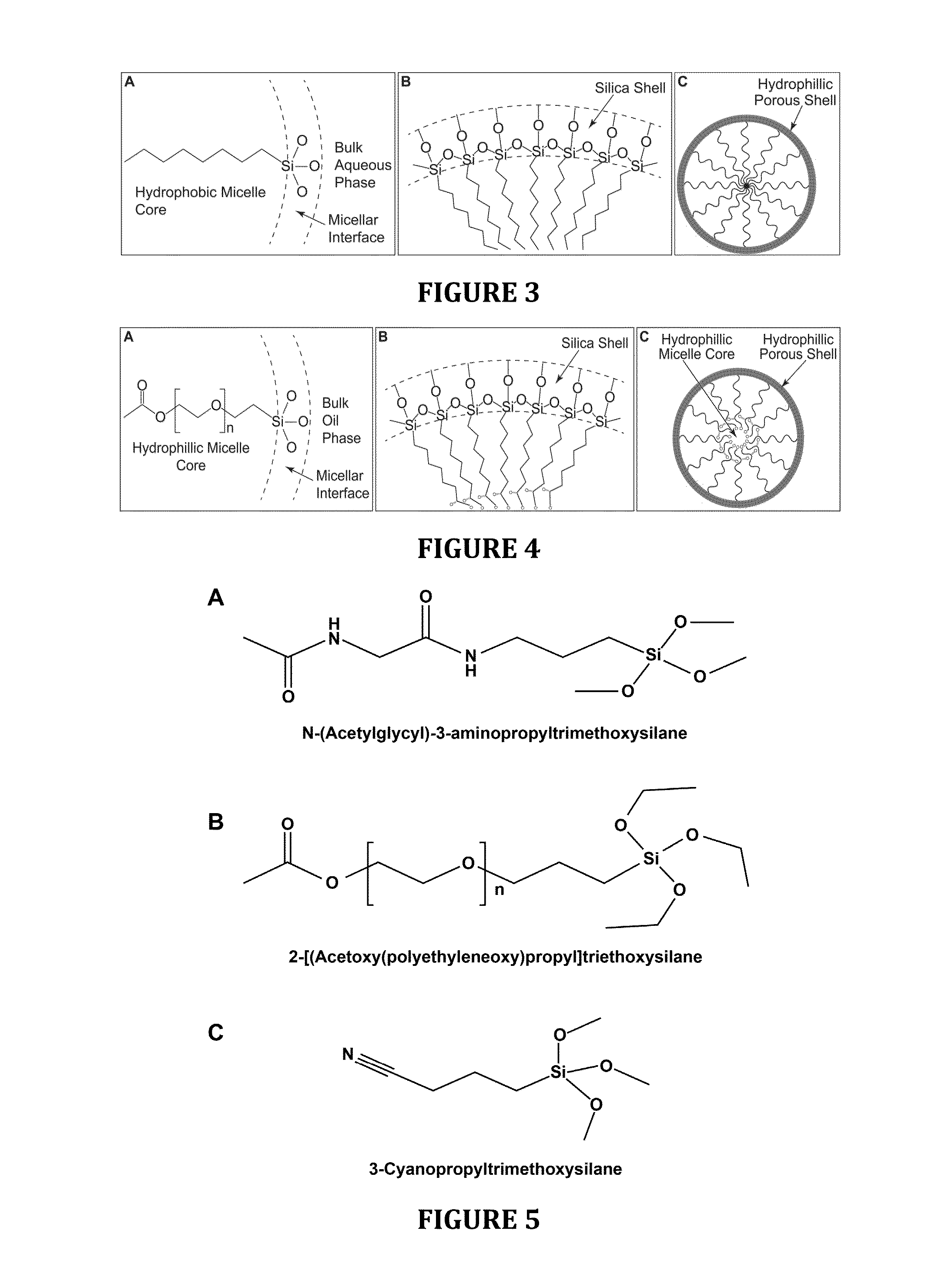 Hydrophilic Anti-fog coatings