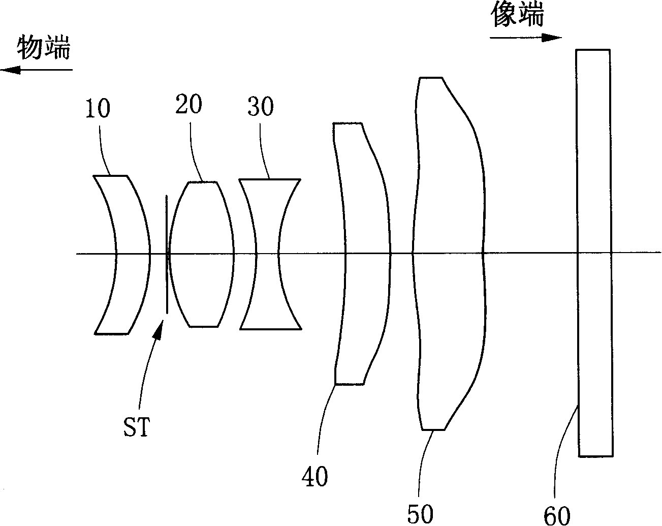 Single focus lens