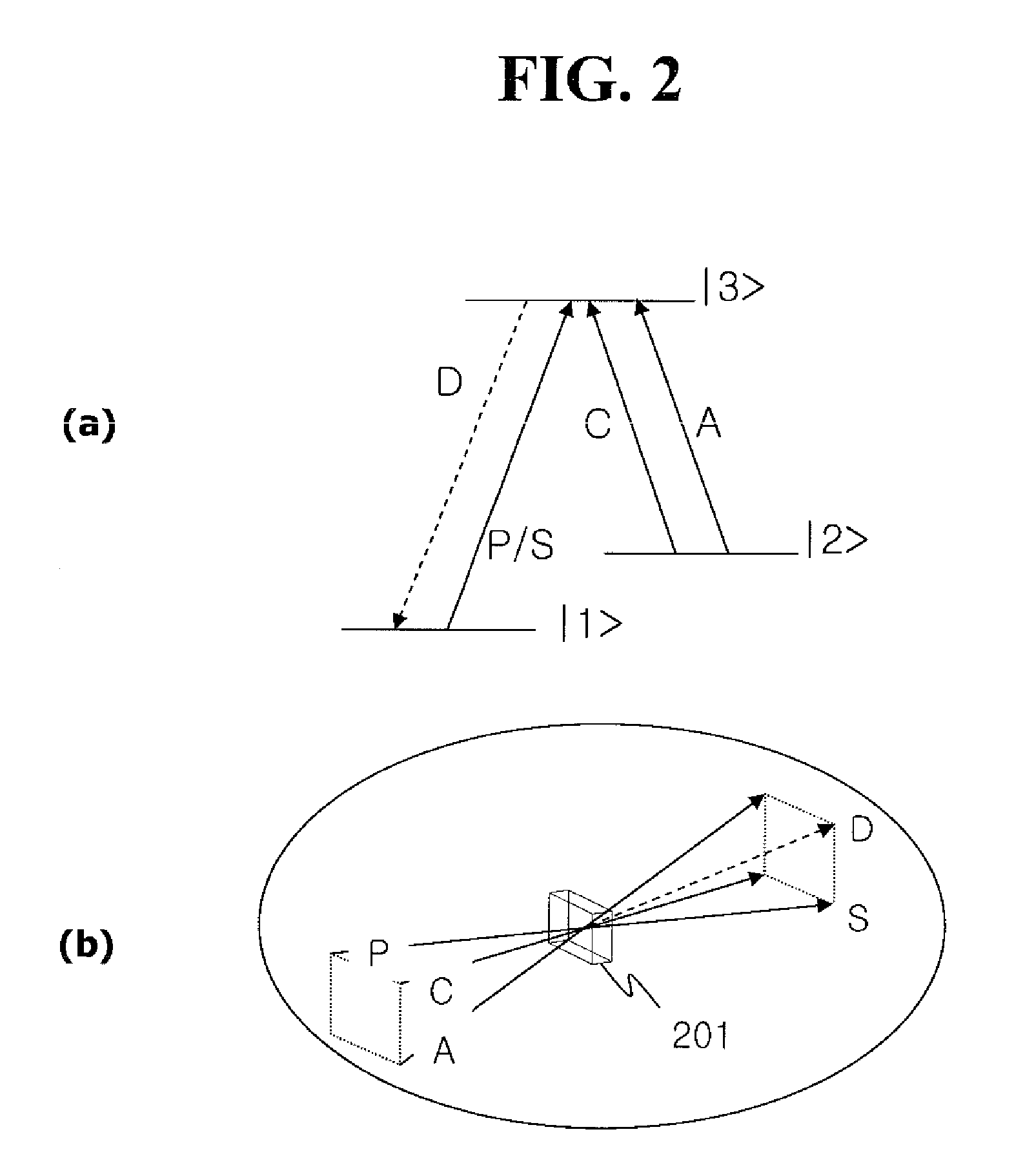 Delayed optical logic gates