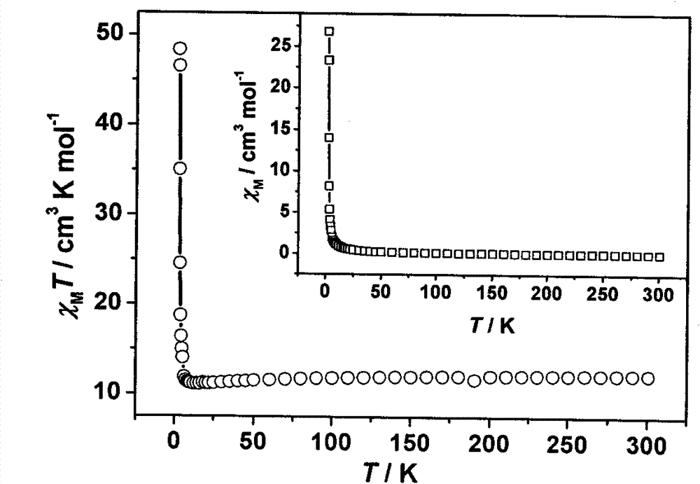 Three-dimensional 4f-5d coordination polymer and preparation method and application thereof