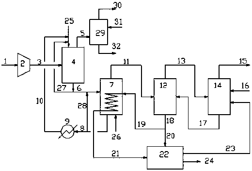 Treating method and device for carbon dioxide and hydrogen sulfide containing gas