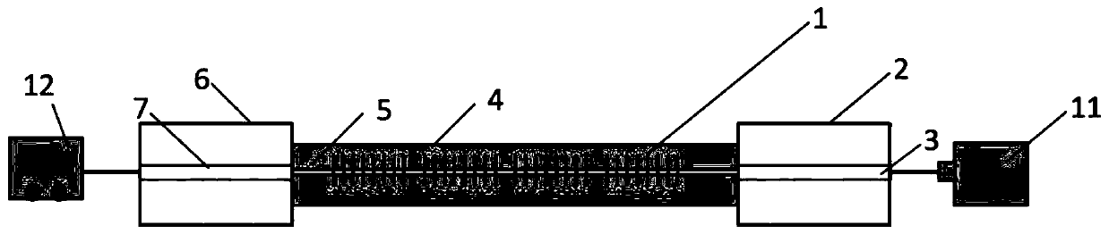 Vector stress meter based on micro-nano multi-core special optical fiber