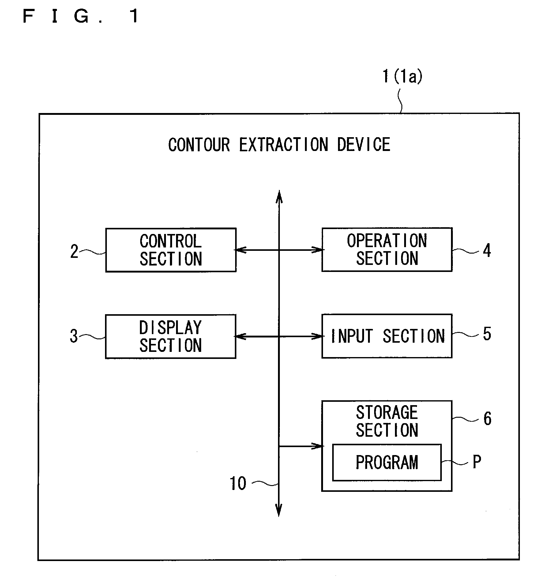 Contour extraction device and program