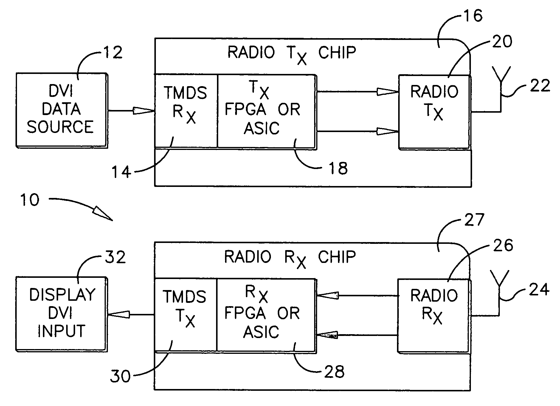 Method and system for wireless digital multimedia transmission