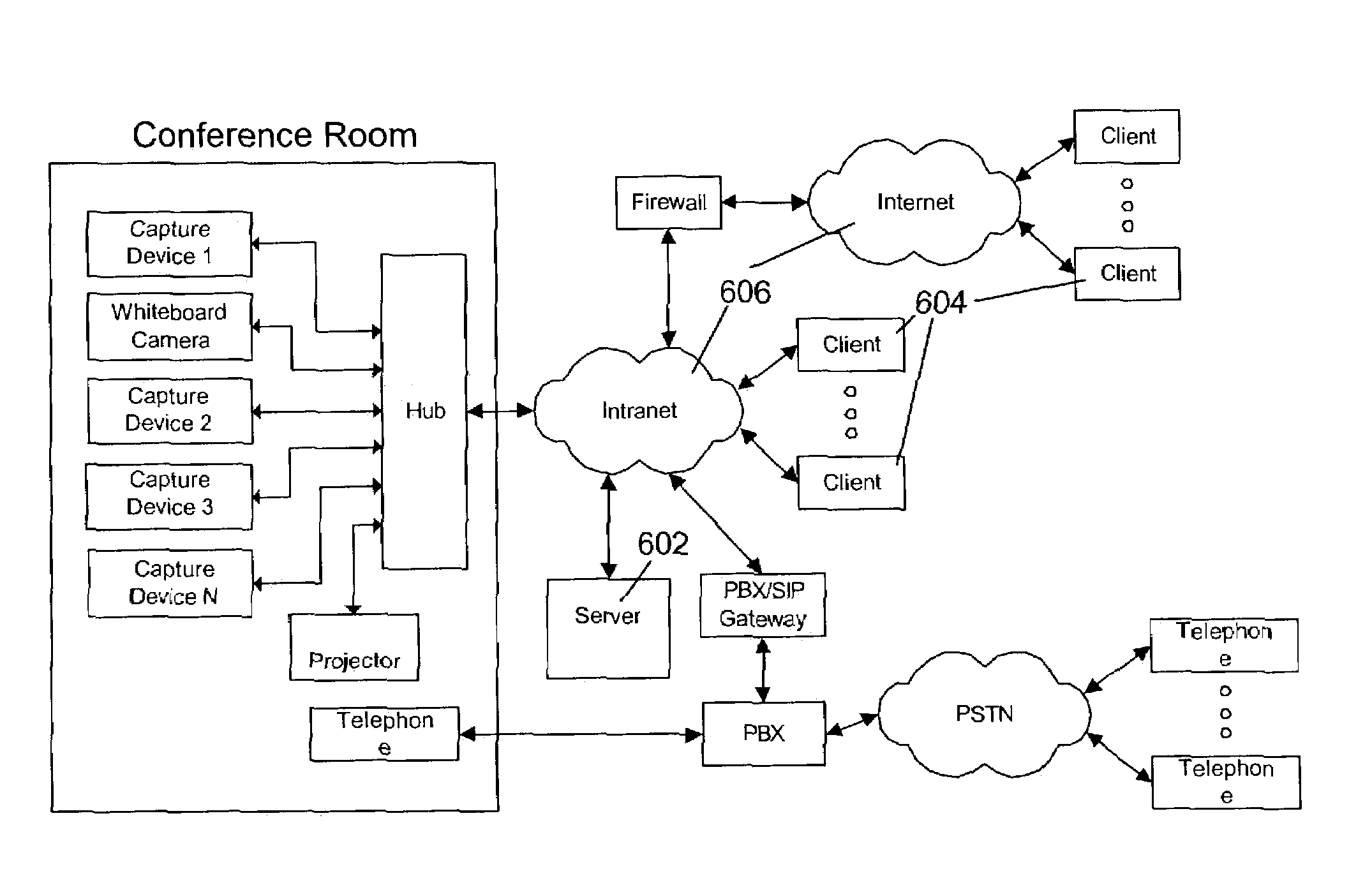 Whiteboard view camera