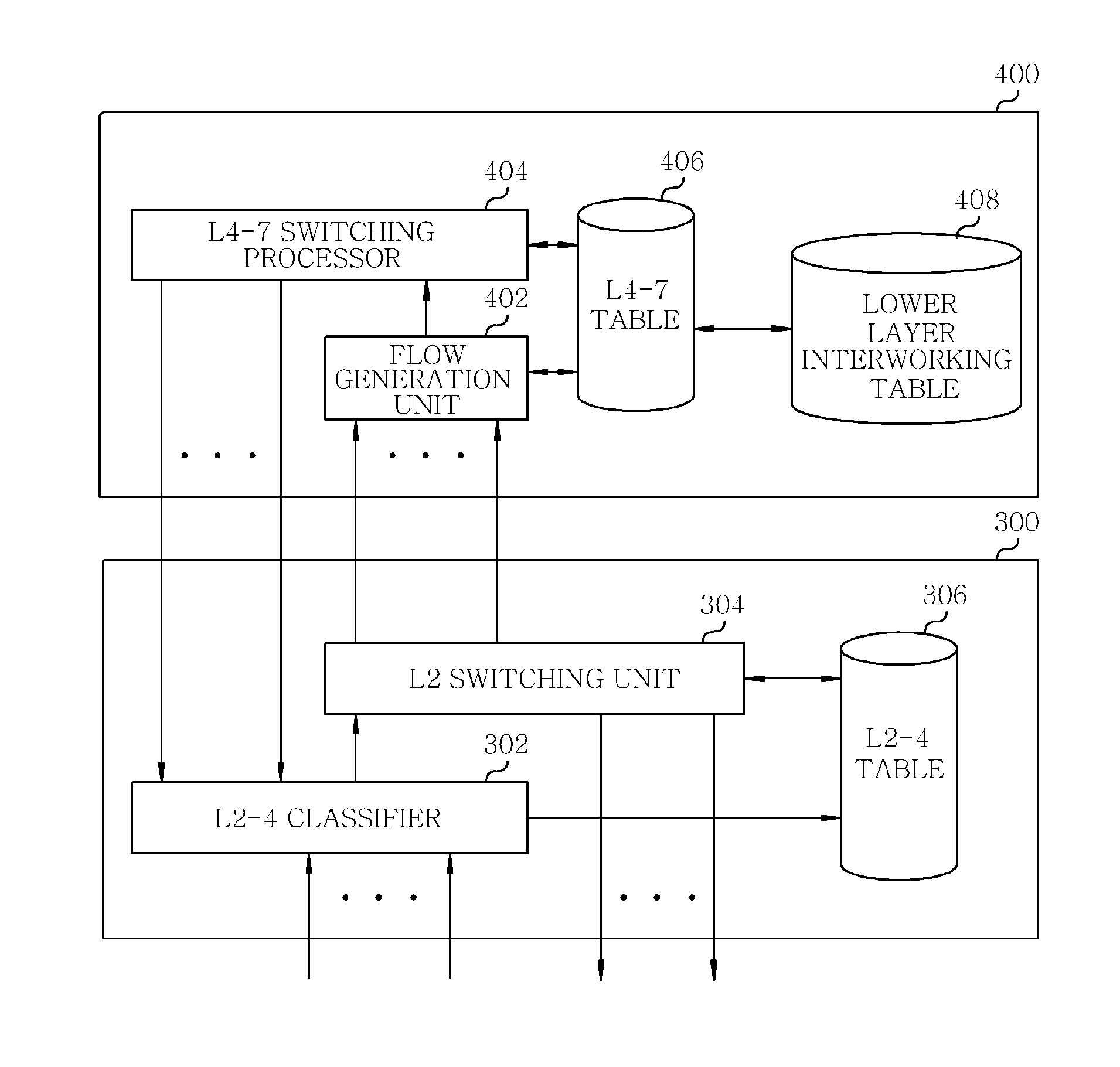 Method and apparatus for processing multi-layer data