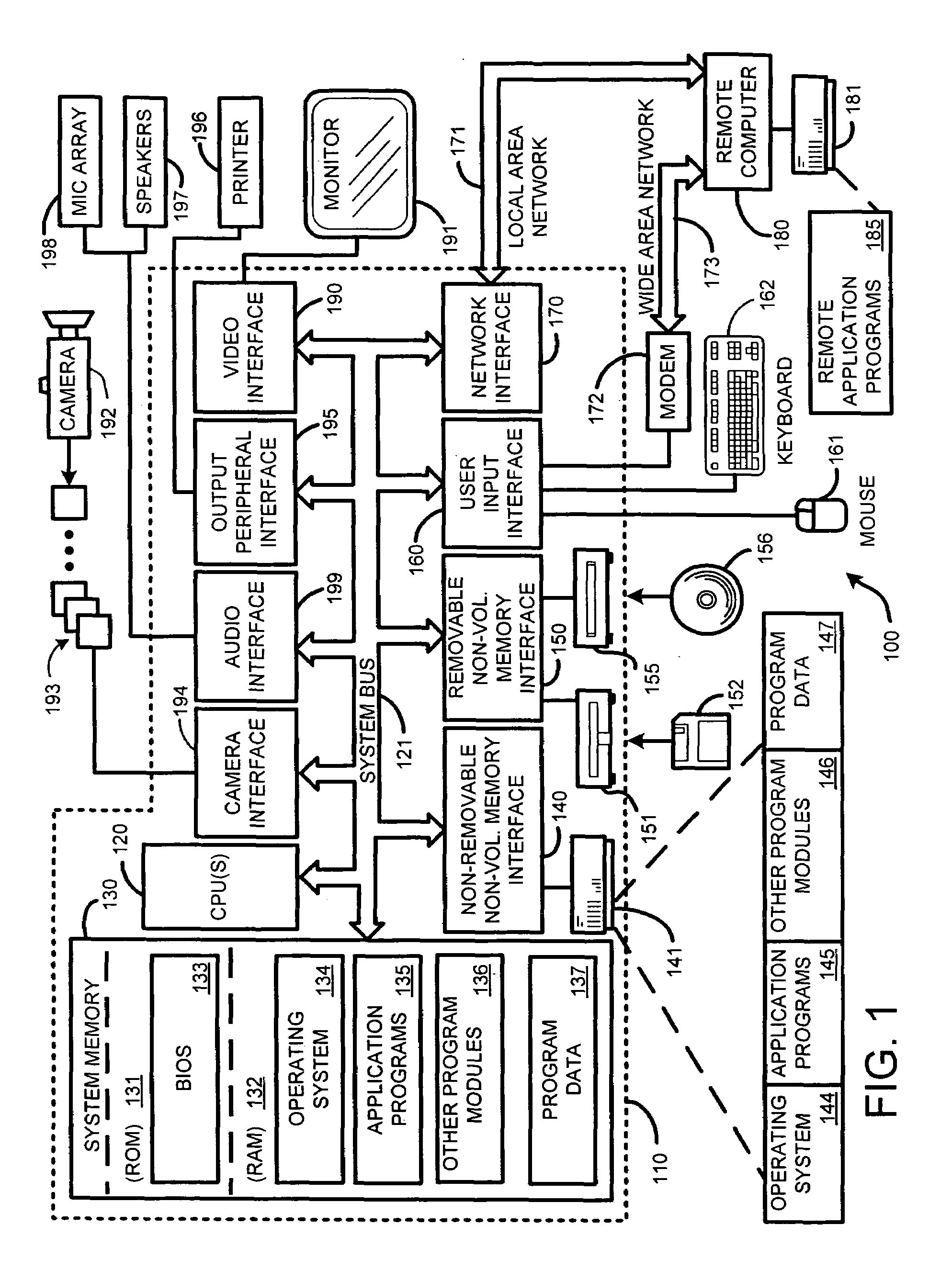 Video registration and image sequence stitching