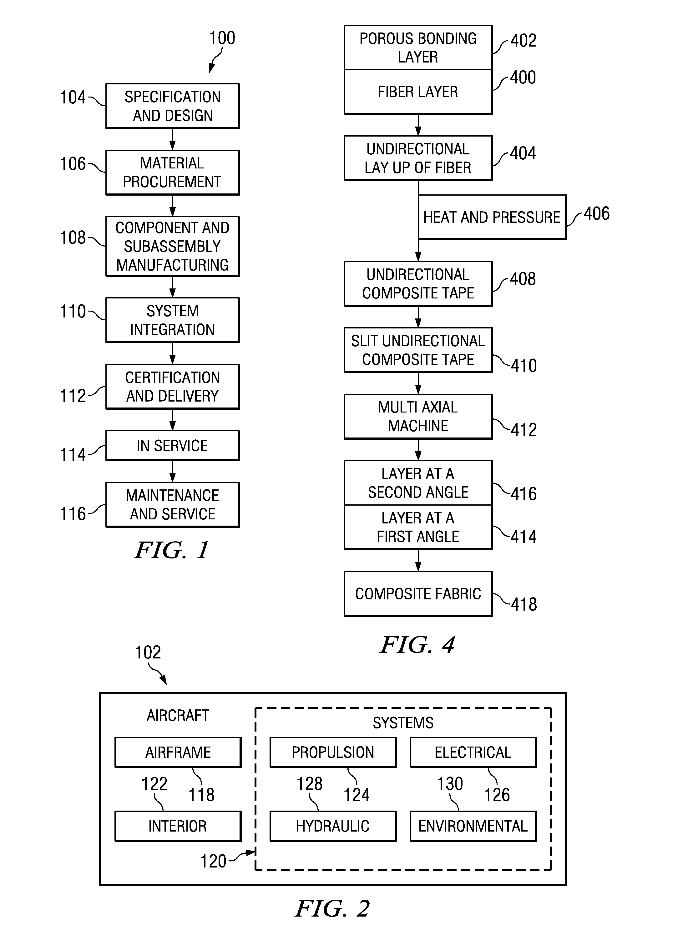 Method and apparatus for low-bulk toughened fabrics for low-pressure molding processes