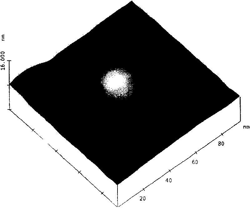 Equipment and method for measuring photoelectric performance of semiconductor nanometer structure