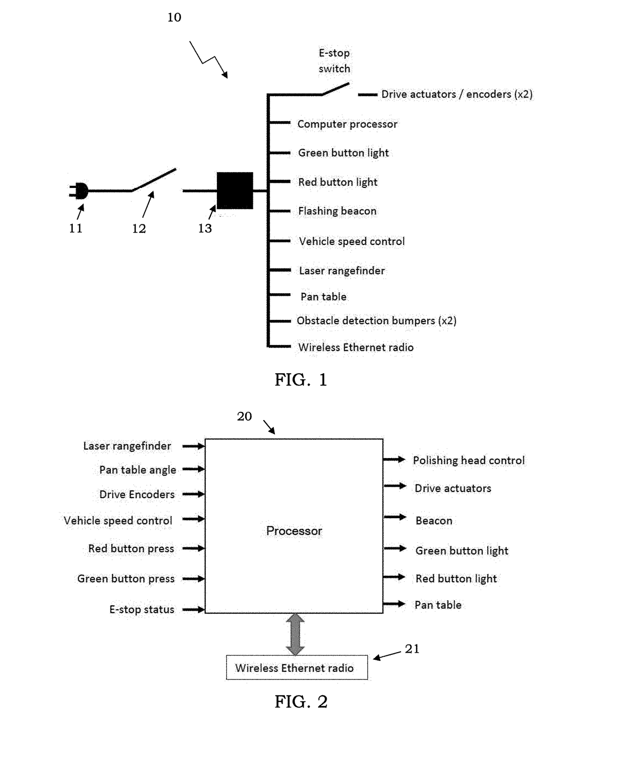 Autonomous Navigational System for Floor Preparation and Maintenance Equipment