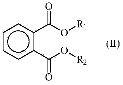 Process for the preparation of polypropylene with low ash content