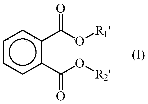 Process for the preparation of polypropylene with low ash content