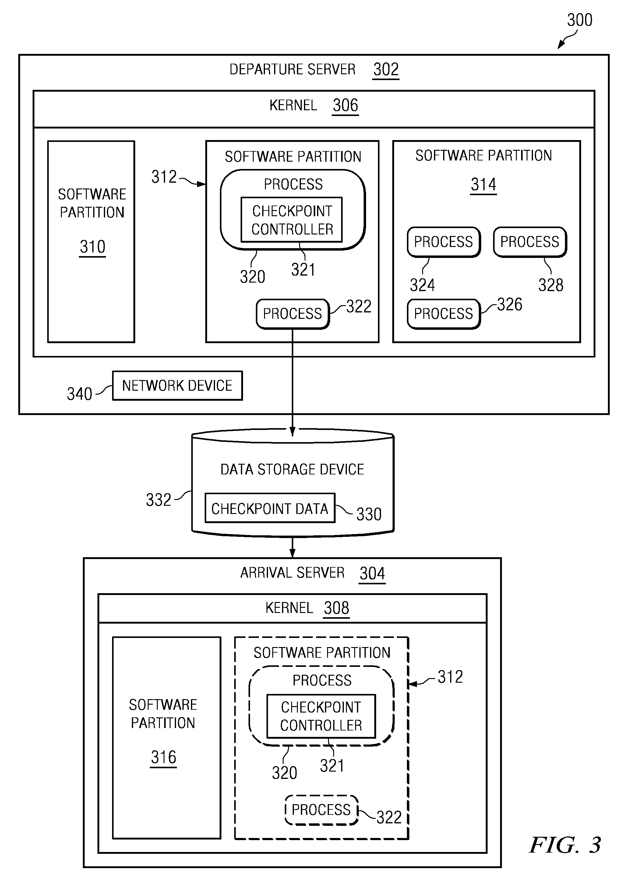 Checkpoint and restartable applications and system services