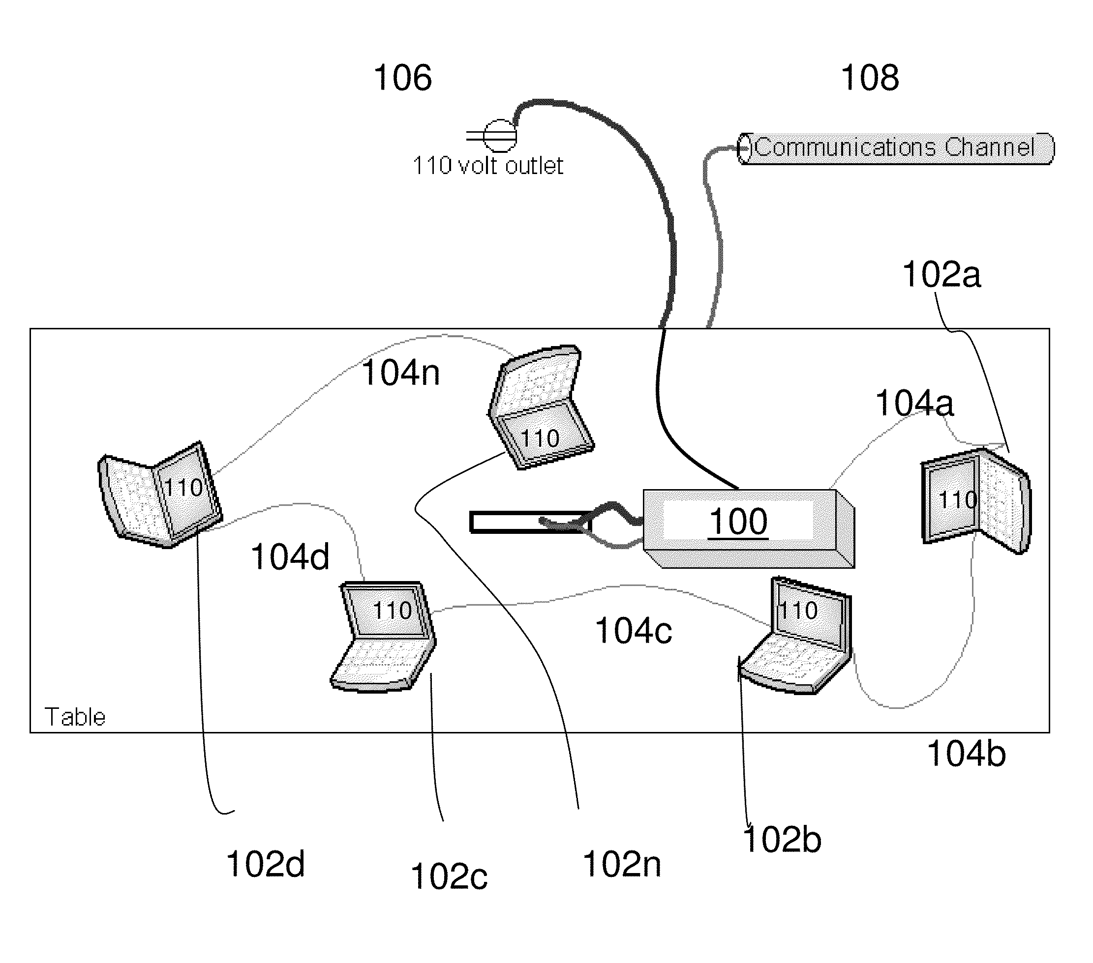 Peer to peer power management