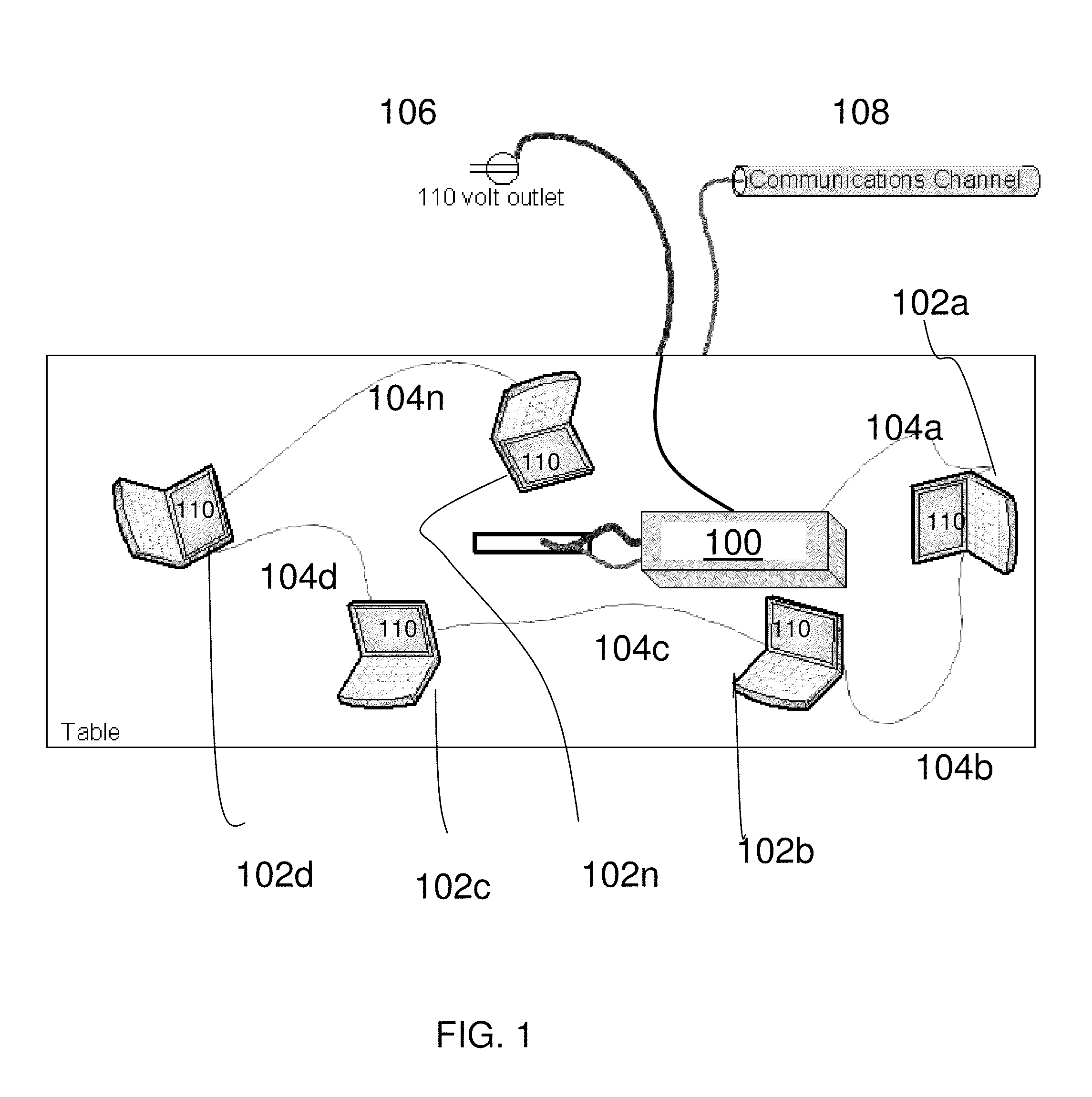 Peer to peer power management