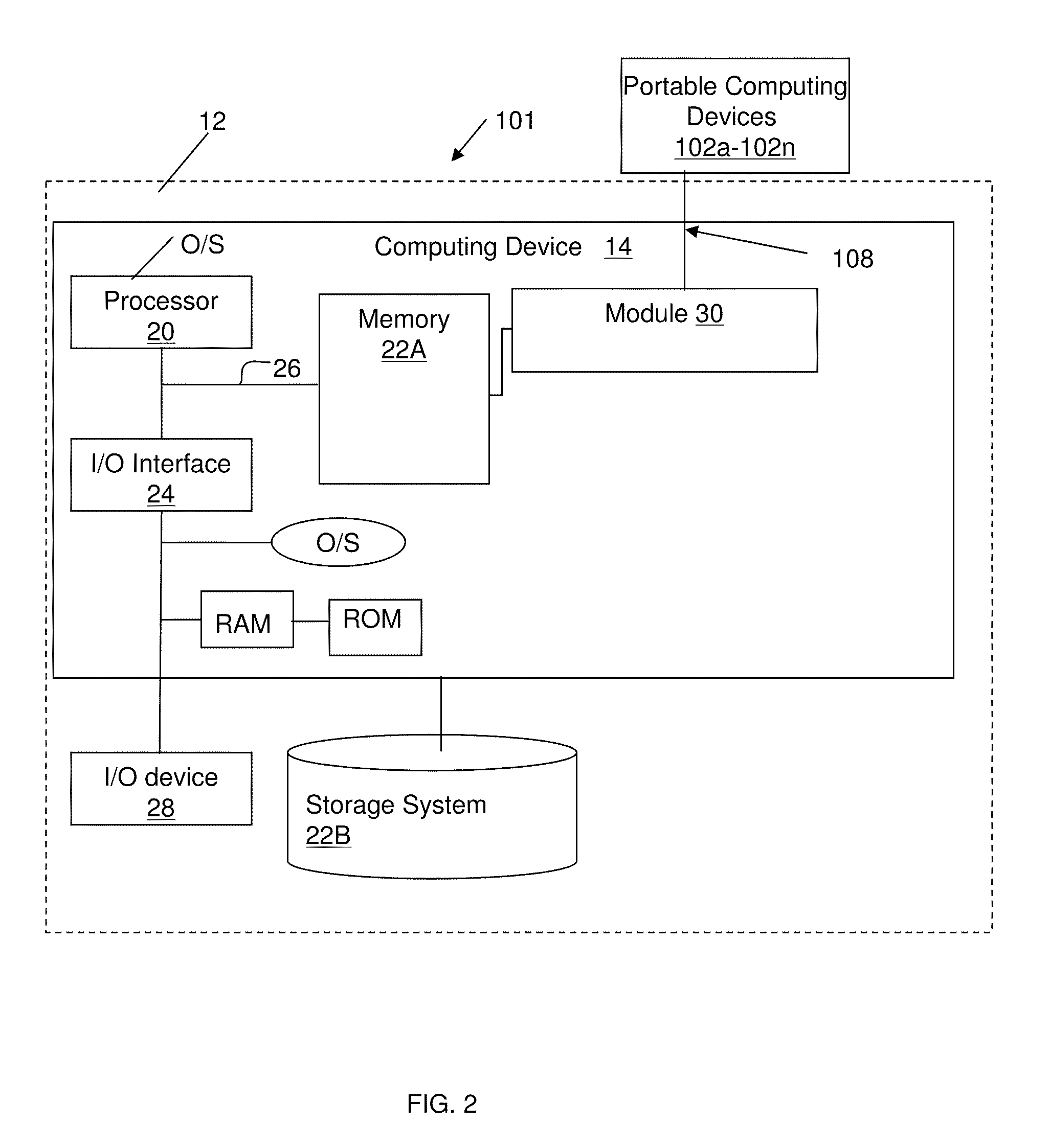 Peer to peer power management