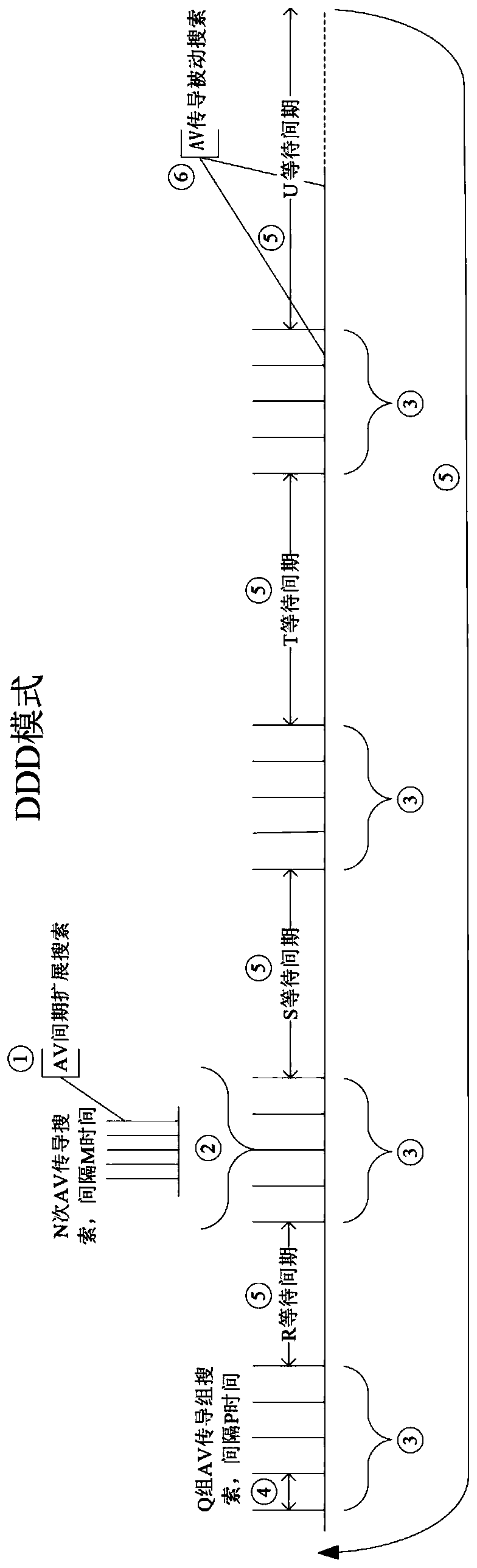 Cardiac pacemaker