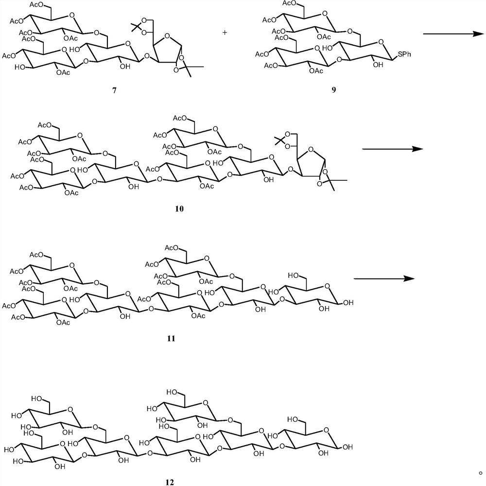 Method for synthesizing heptasaccharide of lentinan core fragment beta-(1-&gt; 6) branched chain beta-(1-&gt; 3) main chain