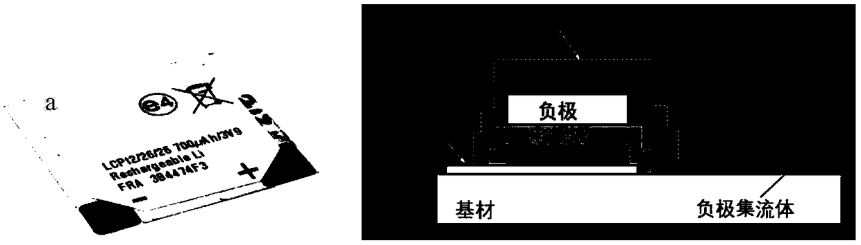 Flexible thin film cell