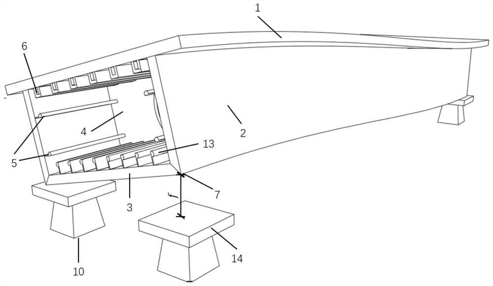 Method for correcting overall torsional deformation of beam section of steel box girder