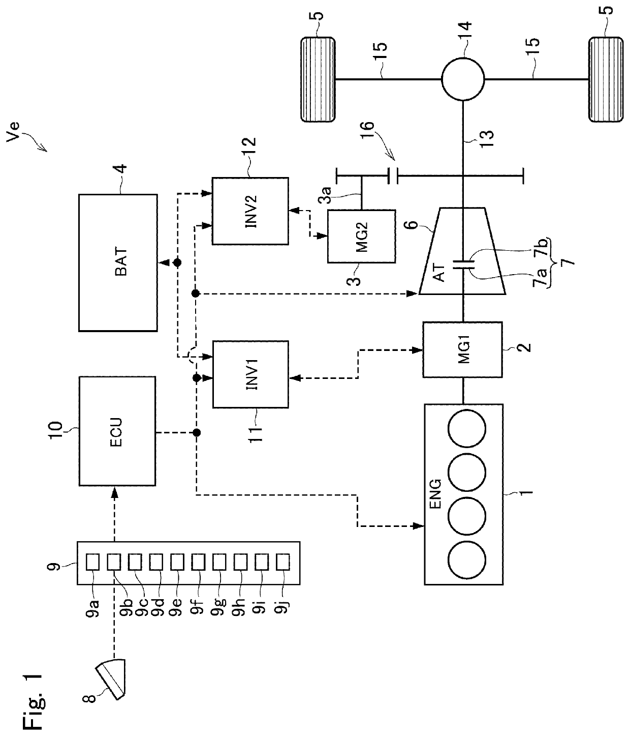 Control system for hybrid vehicle operable in different modes