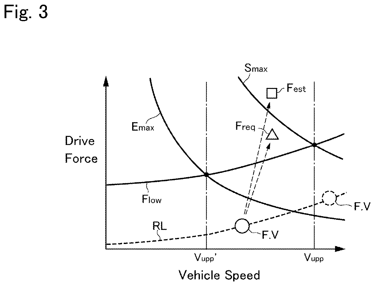 Control system for hybrid vehicle operable in different modes