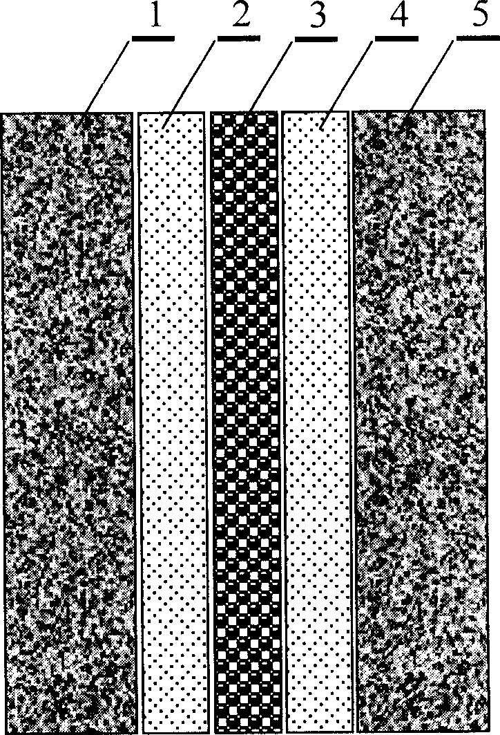 Method for designing blast wall with multiplayer composite structure