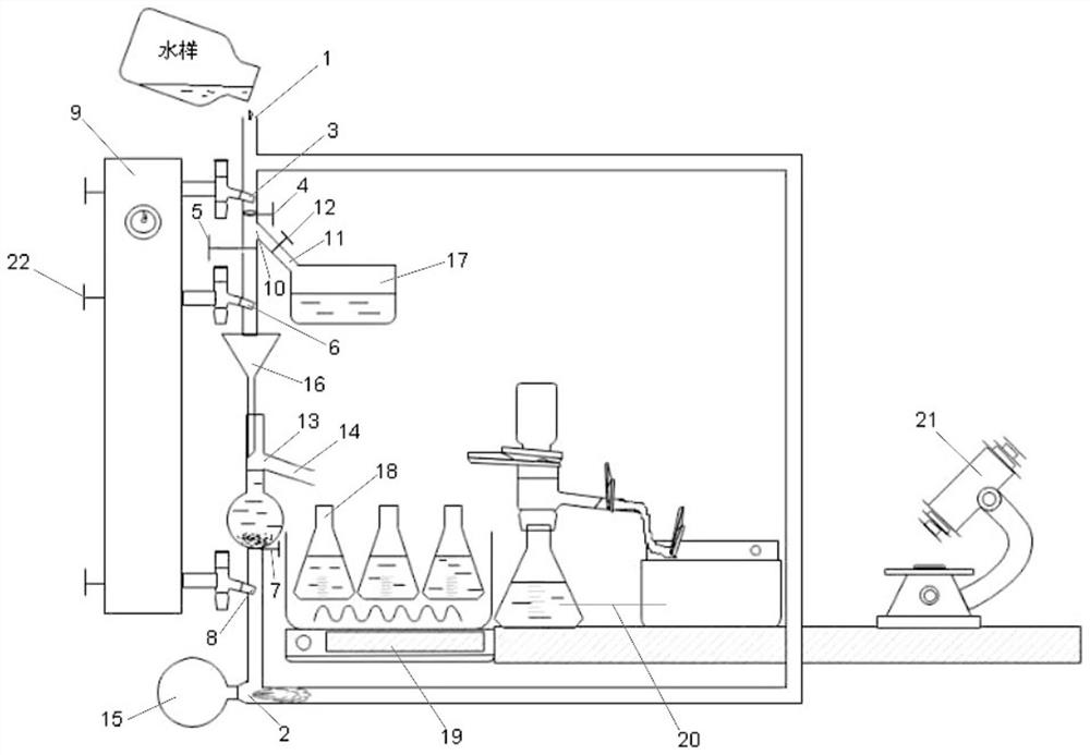 Continuous separation device for micro-plastics with different densities and application of continuous separation device