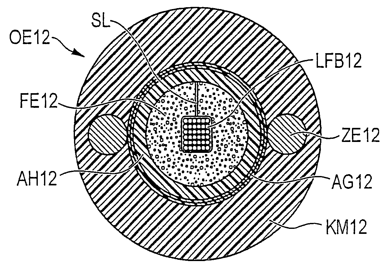 Optical transmission element