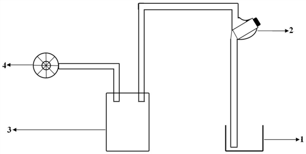 Equipment for biopsy puncture tissue sampling and transfer bottle