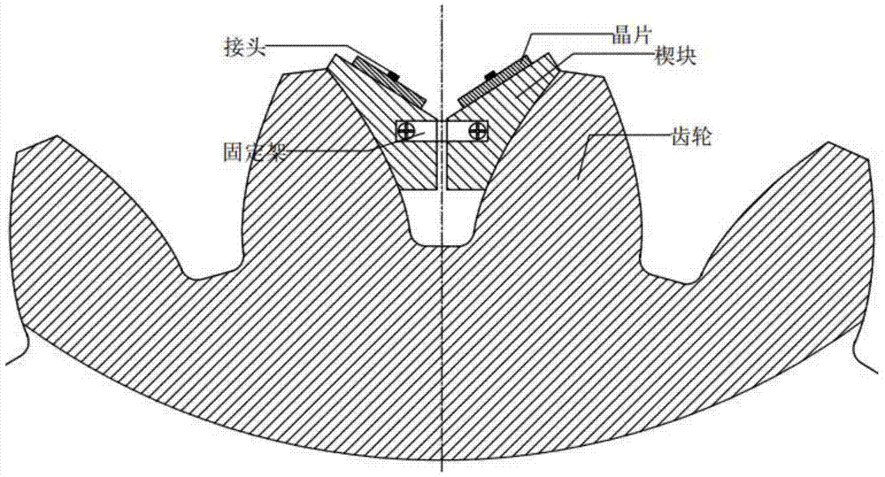 Wafer type ultrasonic non-destructive testing probe for low-modulus gear root residual stress