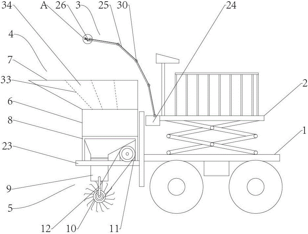 Fruit tree pruning device