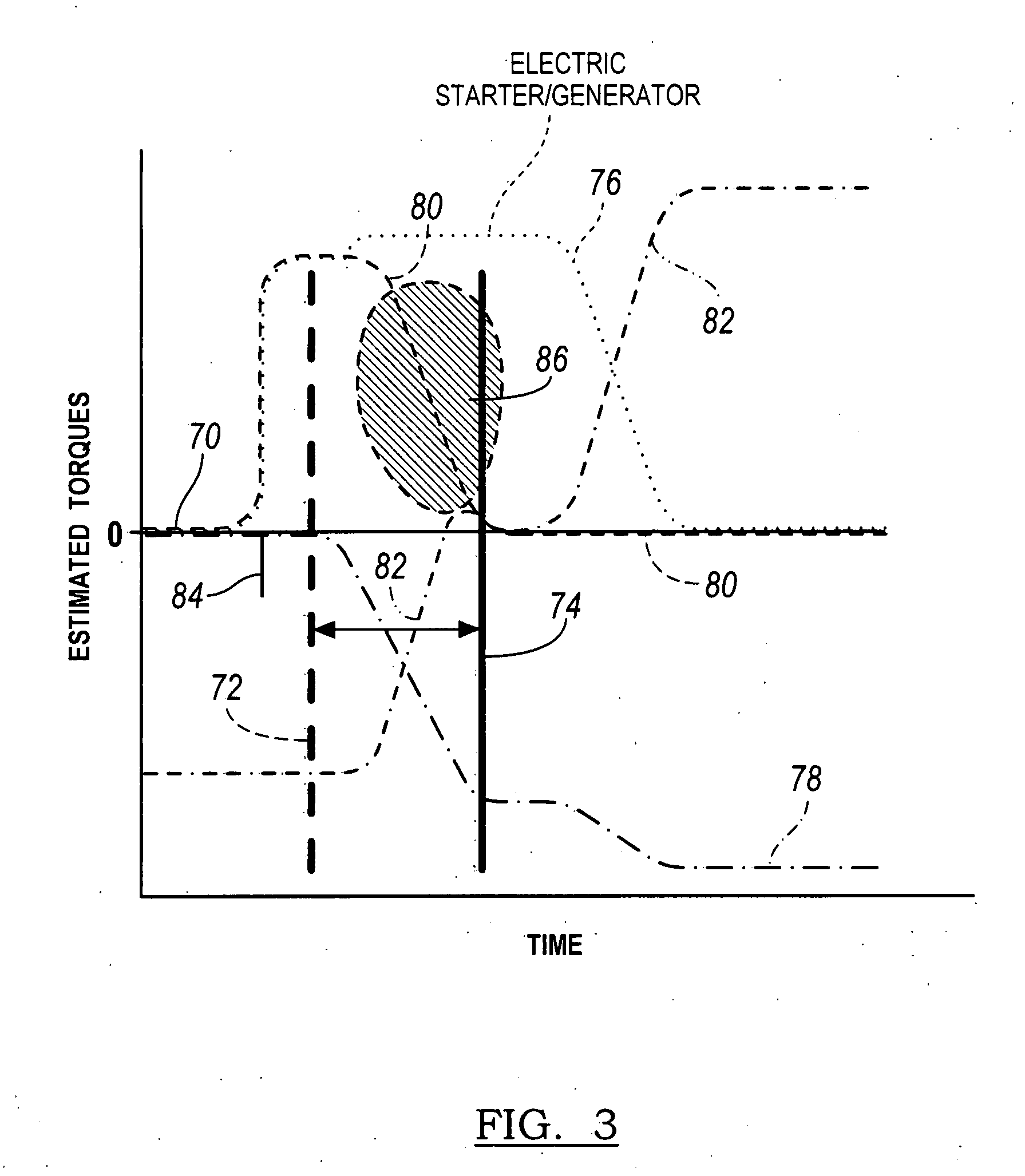 Engine start detection in a hybrid electric vehicle