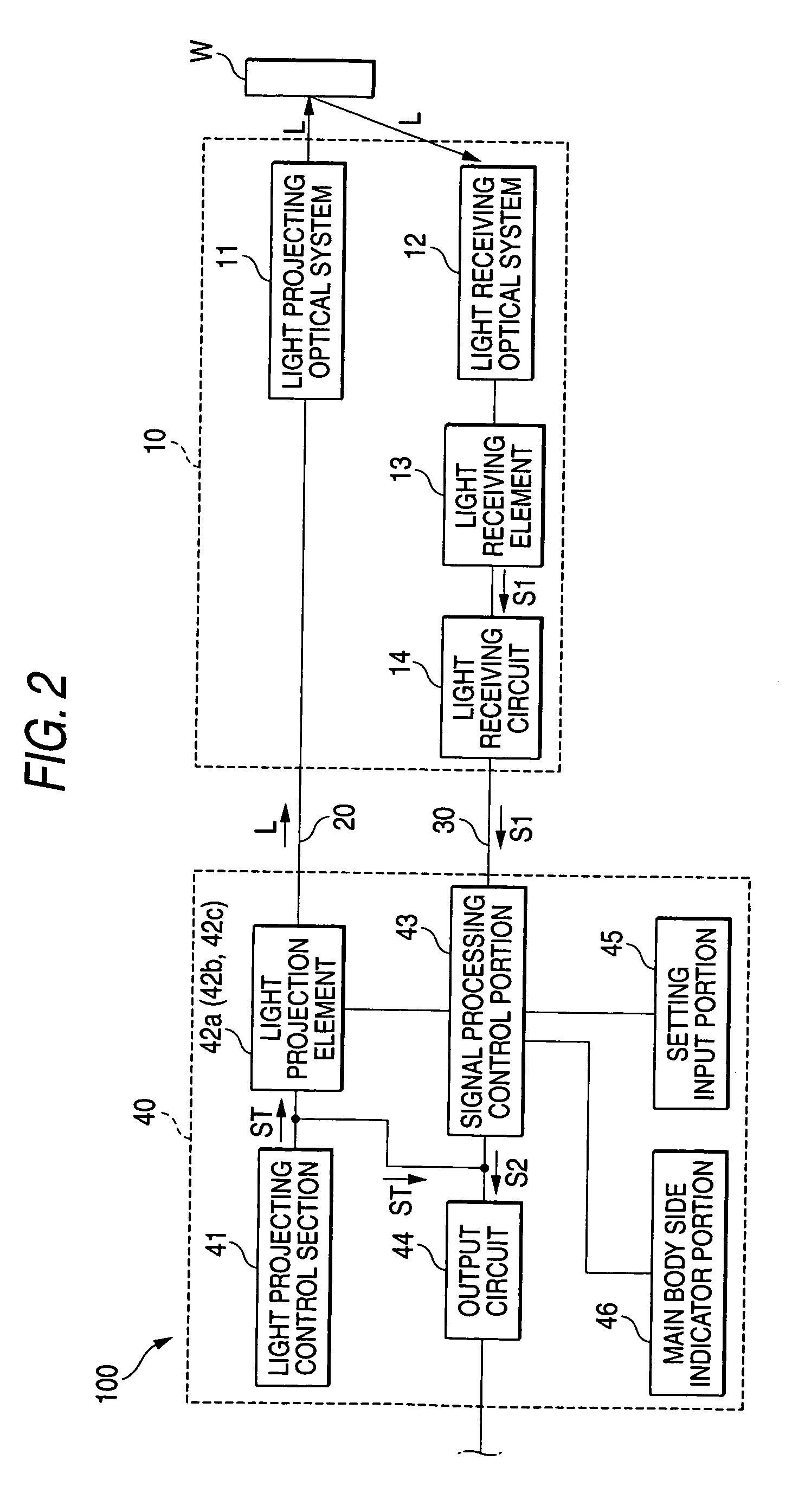 Photoelectric sensor