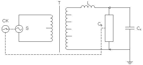 Variable-frequency resonant withstand voltage and partial discharge test device and method adopting intermittent excitation