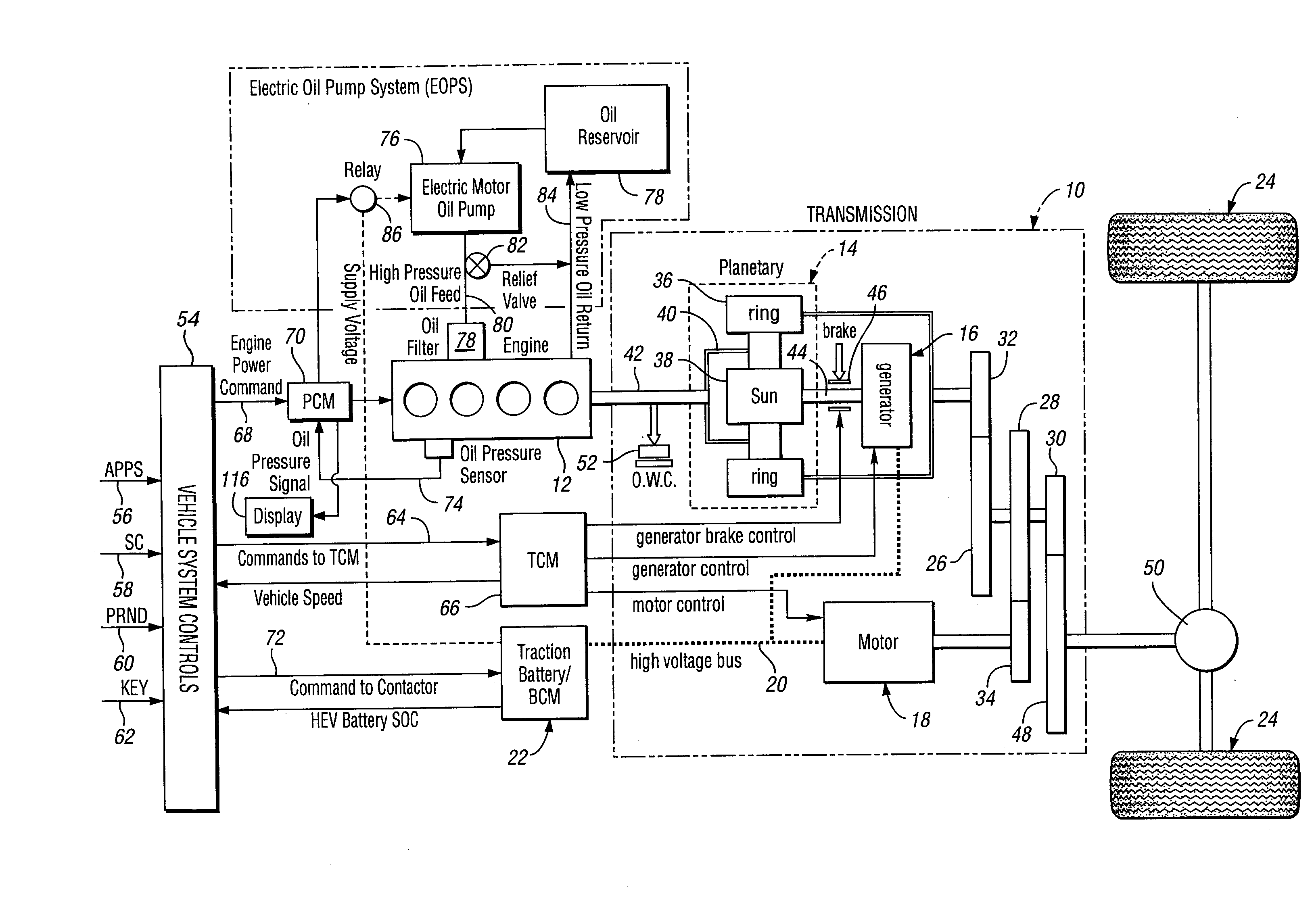 Electric Oil Pump System and Controls for Hybrid Electric Vehicles