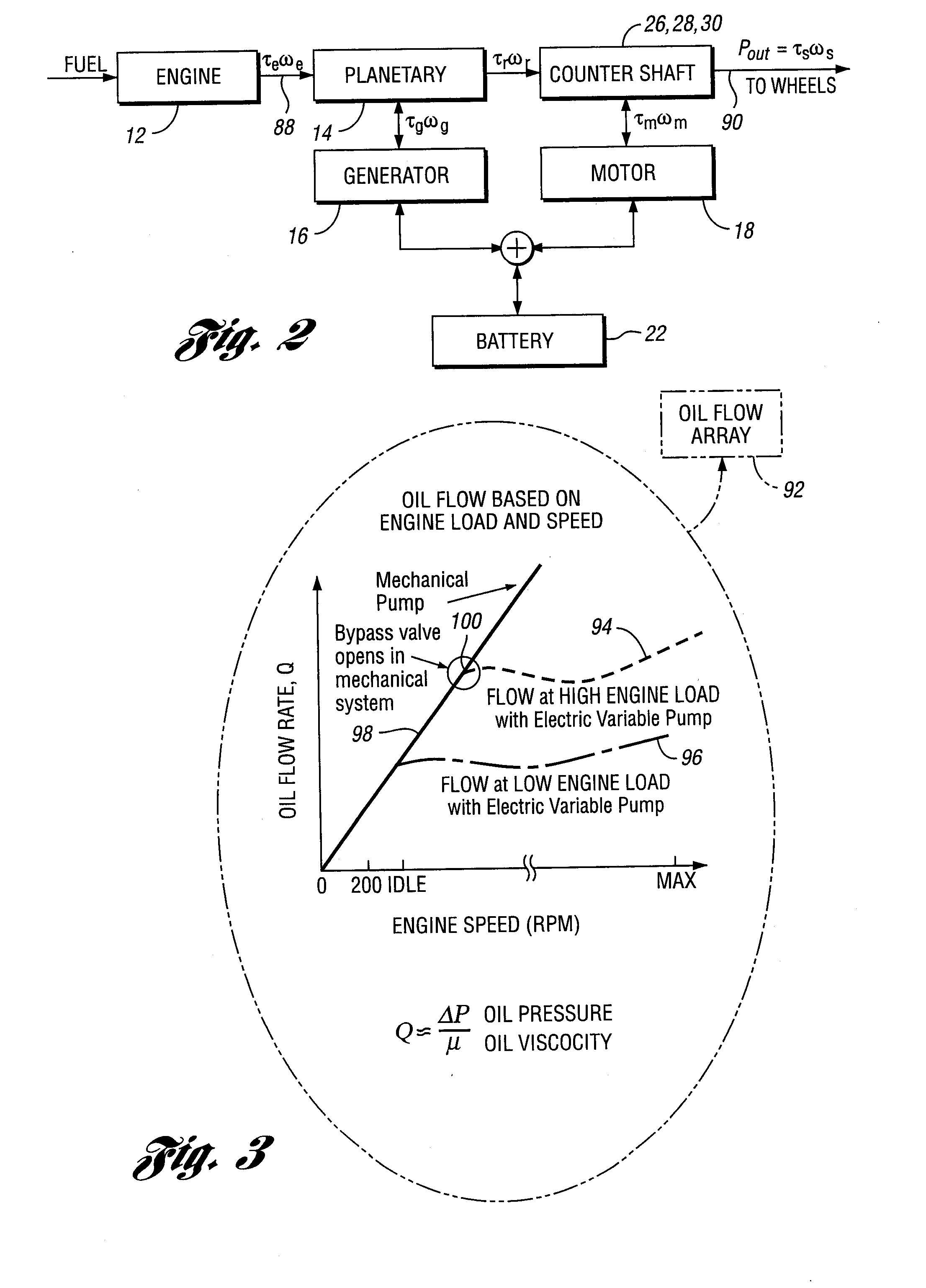 Electric Oil Pump System and Controls for Hybrid Electric Vehicles