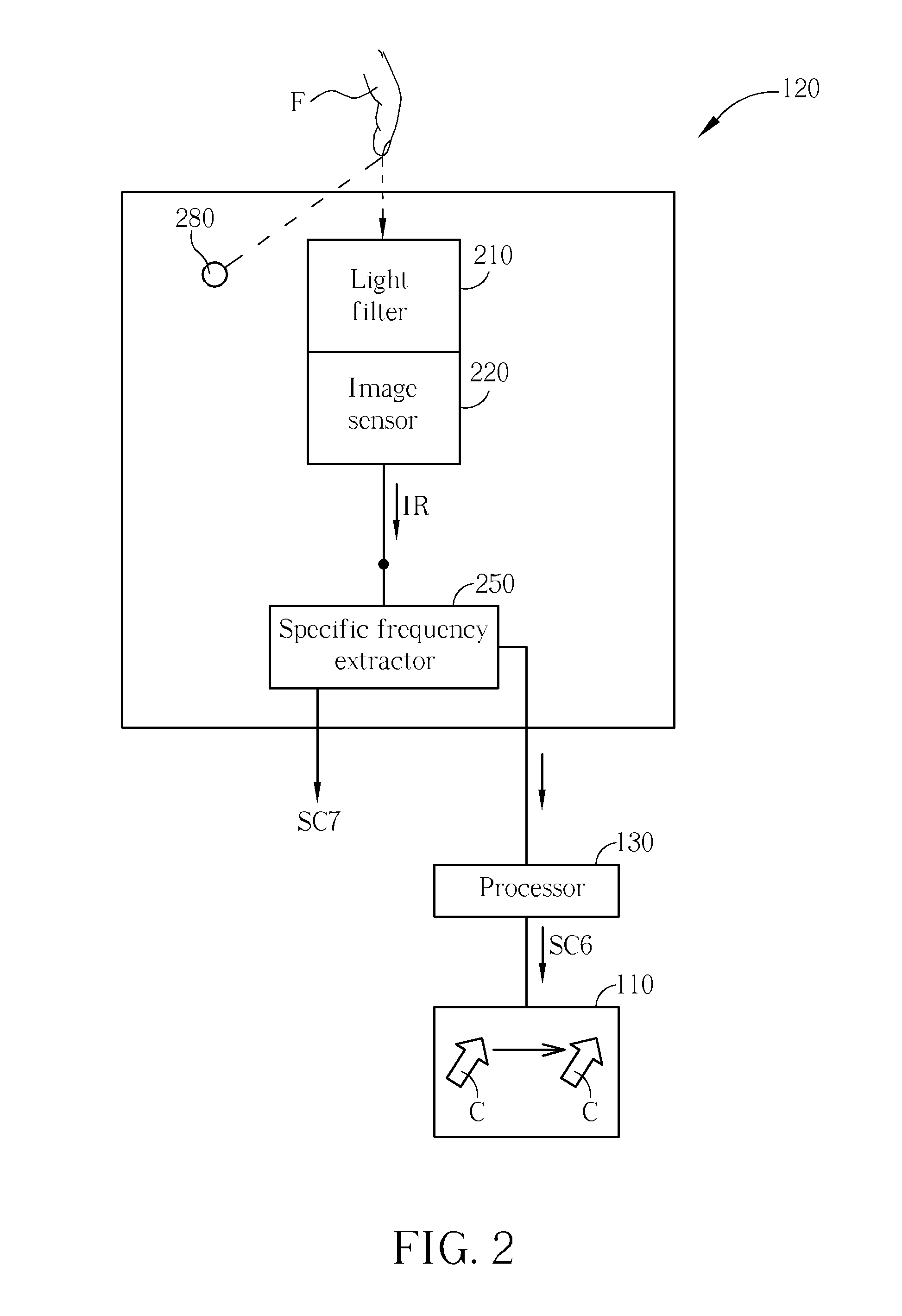 Optical touch device and portable electronic device with heart rate measuring function and method for increasing accuracy of heart rate measurement