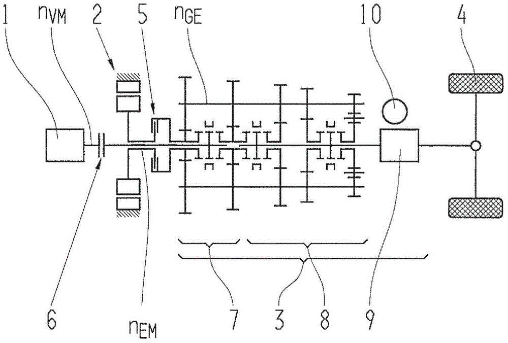 Method for operating drive train and control device