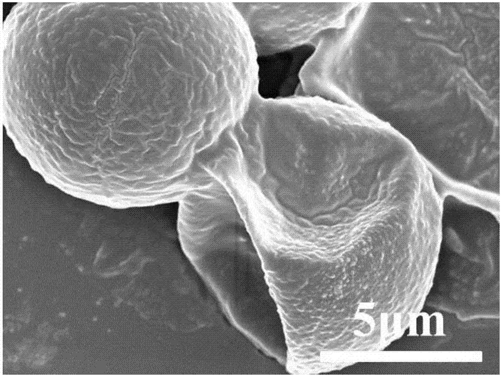 Organic phase-change material microcapsules in narrow particle size distribution and preparation method thereof