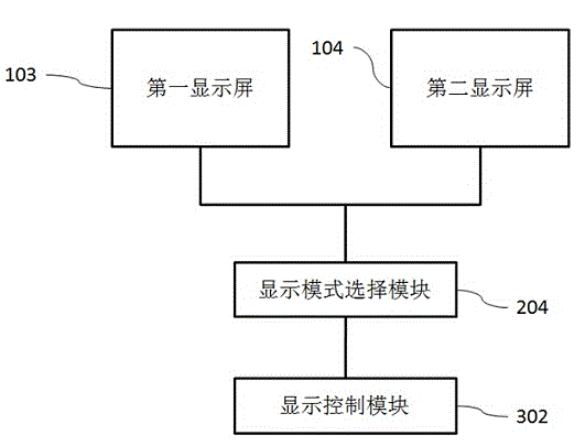 Display and touch control method of dual-screen tablet computer