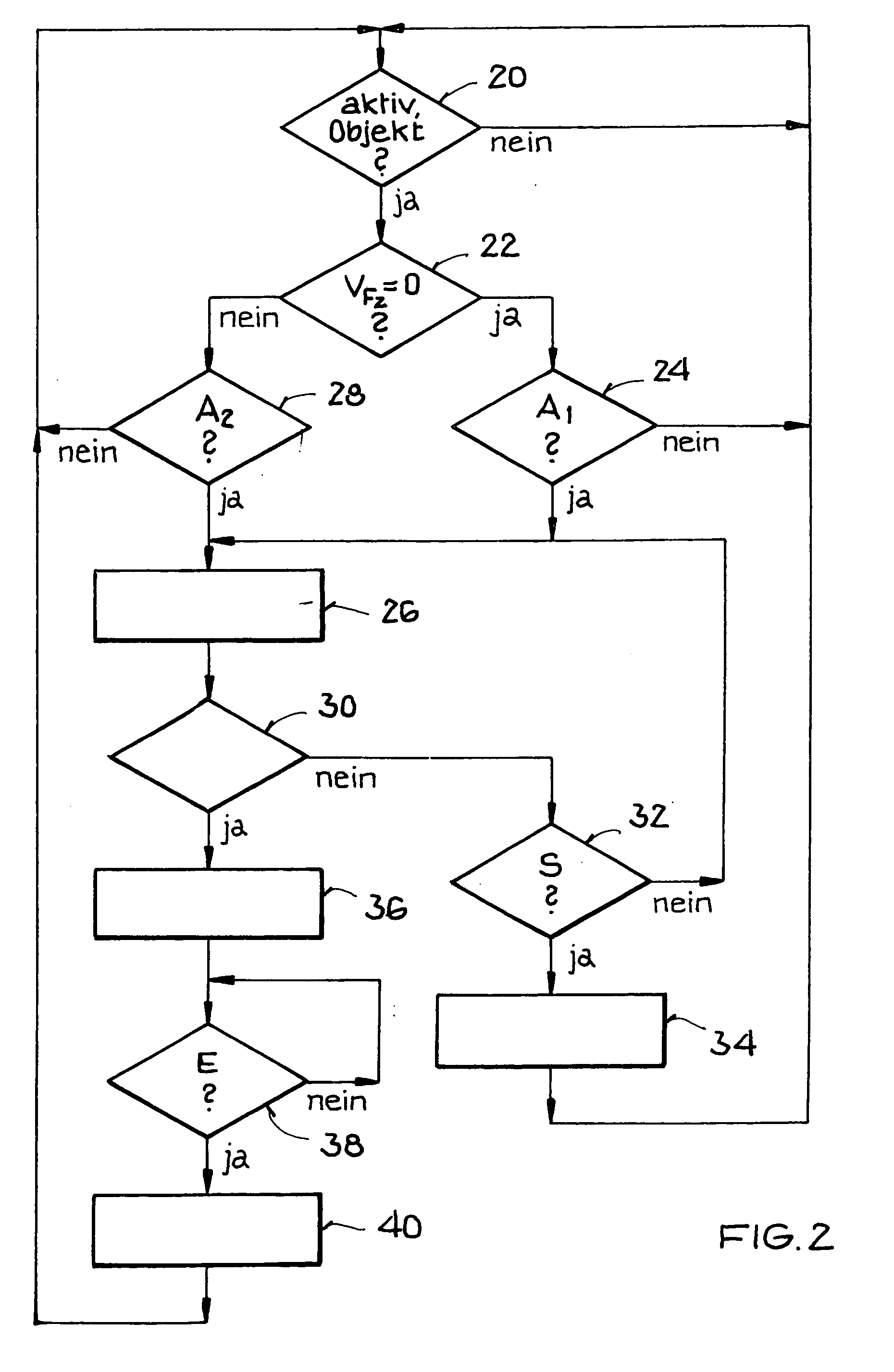 Method for selecting a target vehicle