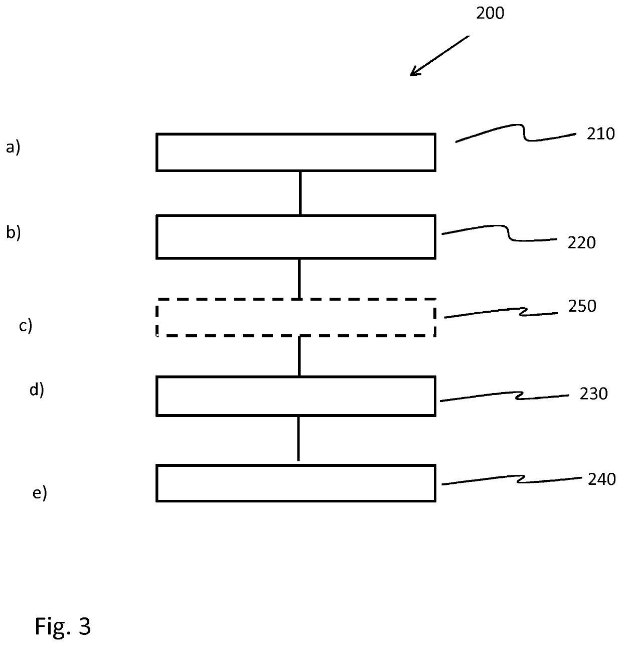 Apparatus for weed control