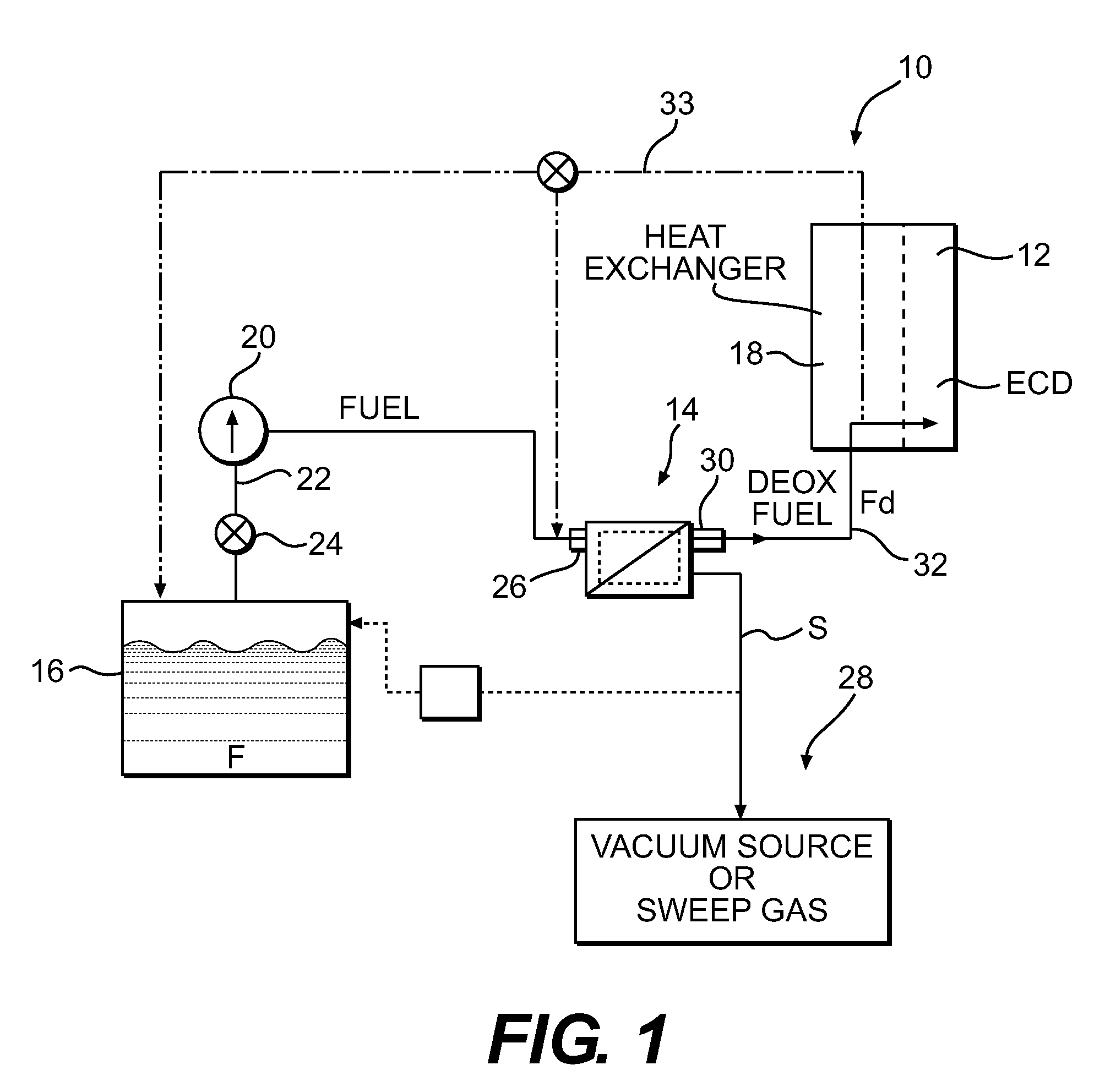 Fuel deoxygenator with porous support plate