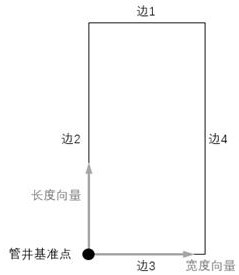 Pipeline arrangement generation method, device and equipment of slab building and storage medium