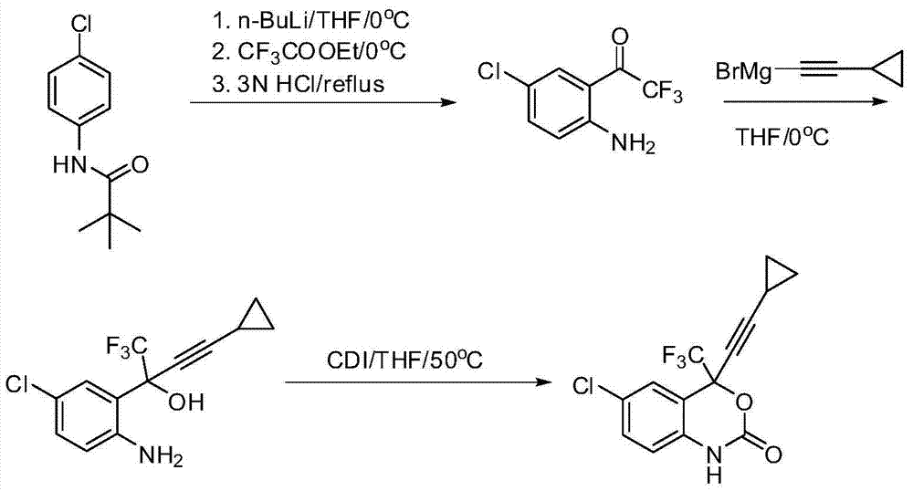 One-pot asymmetric synthetic process of HIV (Human Immunodeficiency Virus) reverse transcriptase inhibitor efavirenz compound