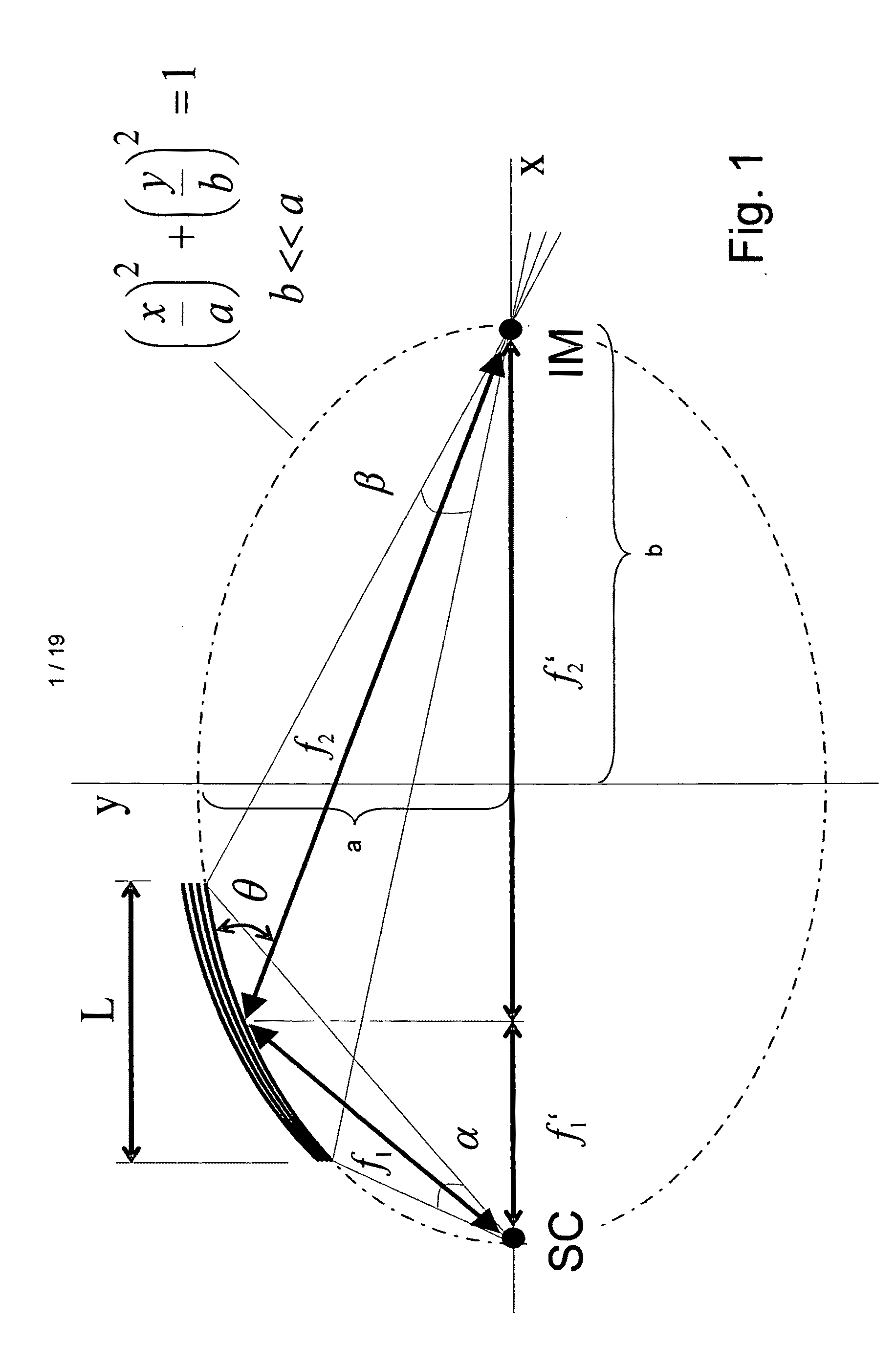 X-ray analysis instrument with adjustable aperture window